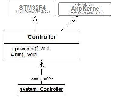grundgeruestarm.jpg grundgeruestarm.jpg