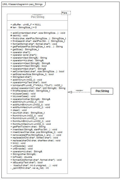 pecstring.png pecstring.png