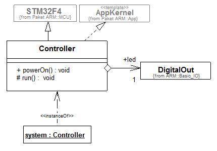 ledaggregation.jpg ledaggregation.jpg